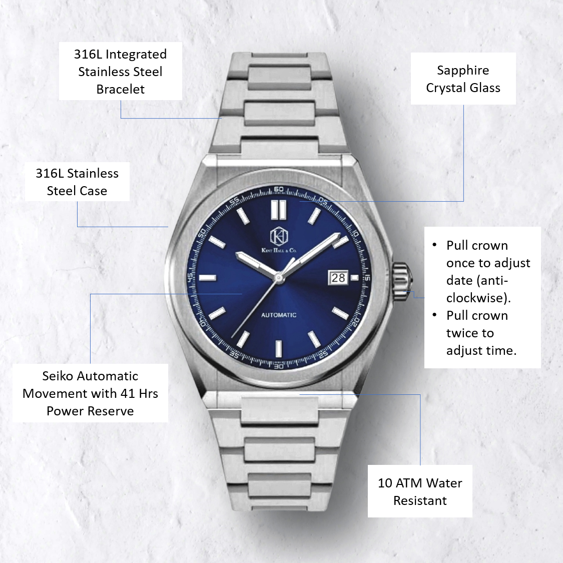 Arctic Steel