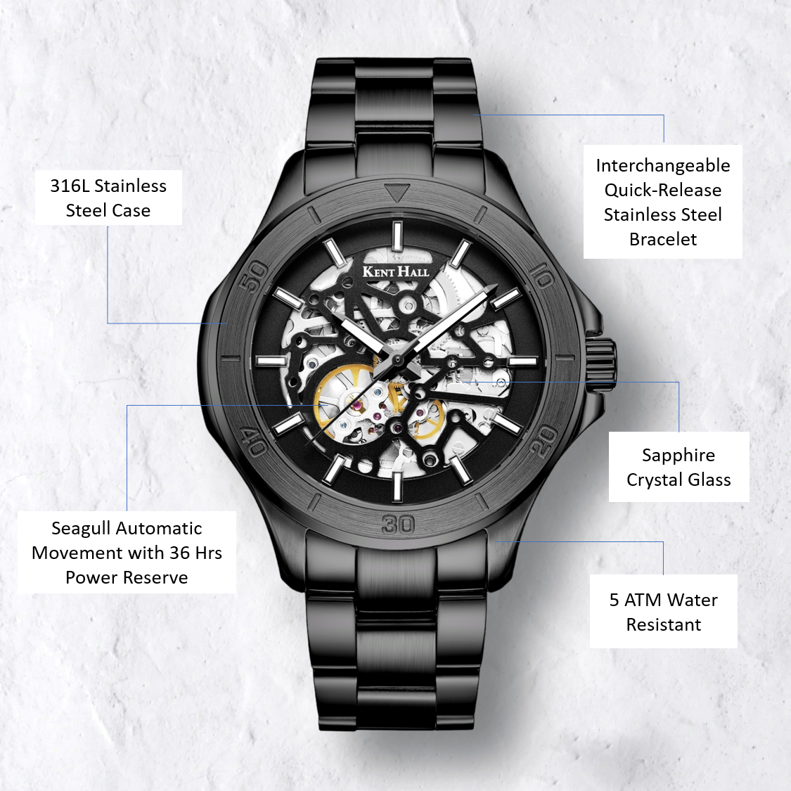 Prodigy Steel