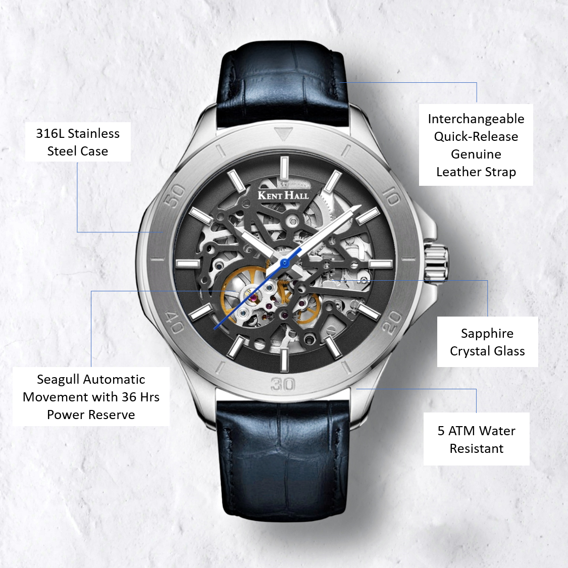 Paragon - Blue Leather