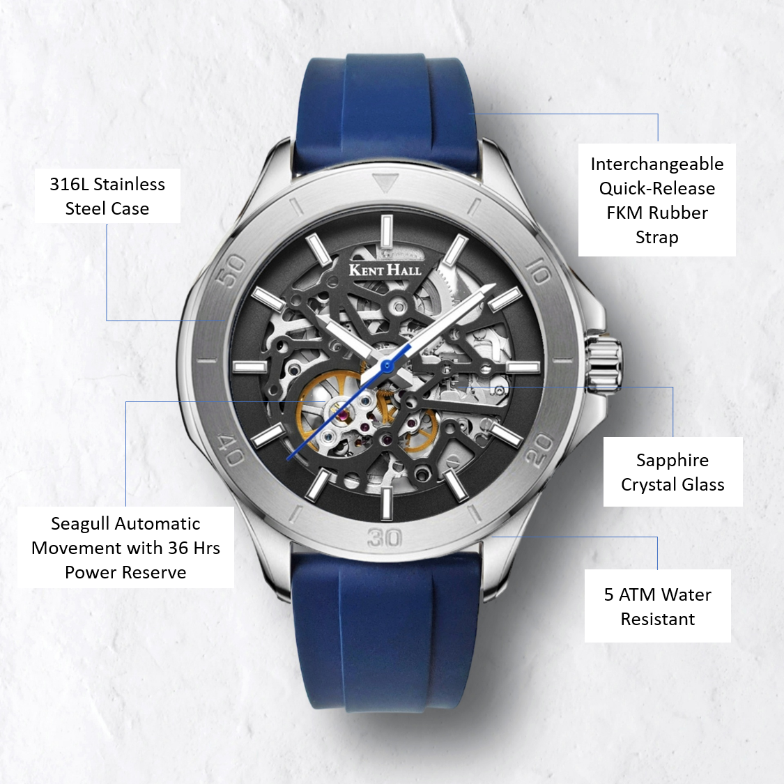 Paragon - Blue Rubber
