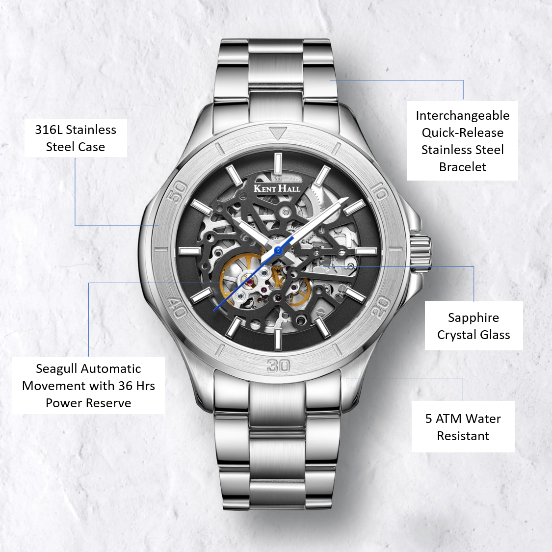 Paragon Steel