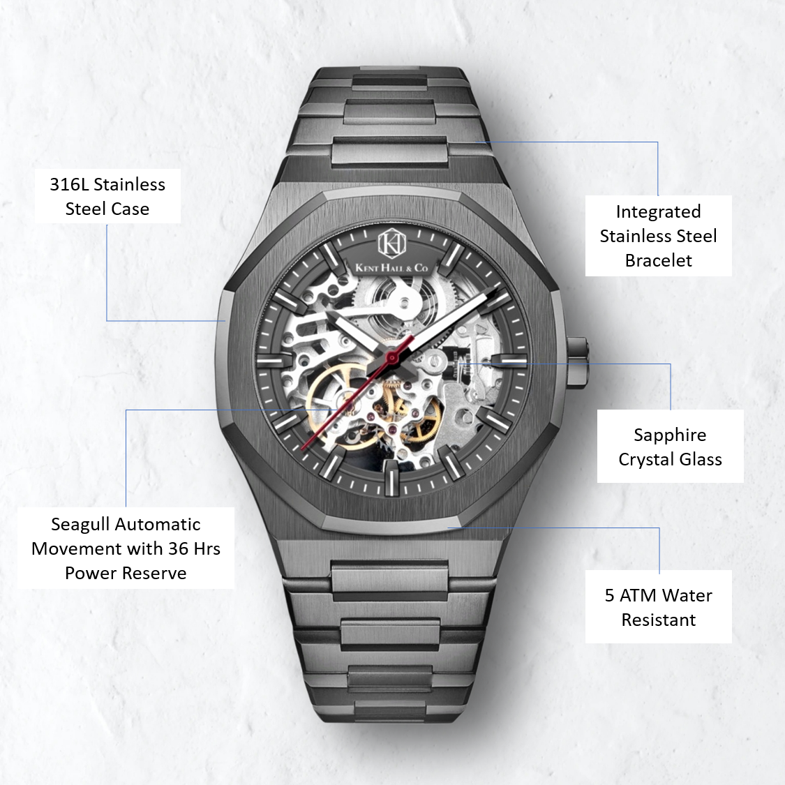 Gunmetal Steel