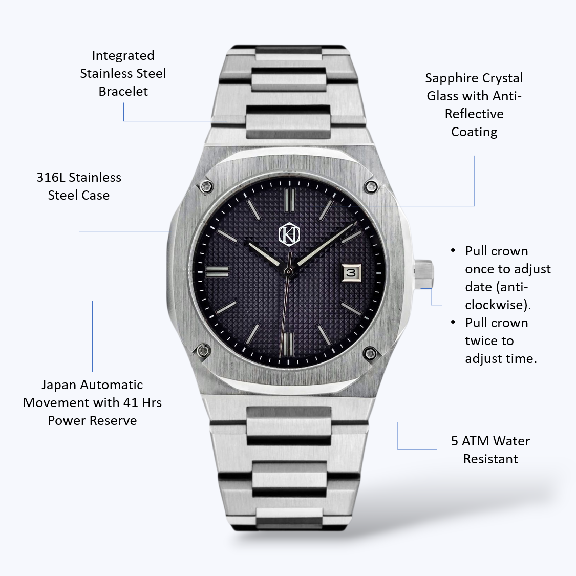 The Sea - Steel Bracelet