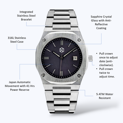 The Sea - Steel Bracelet